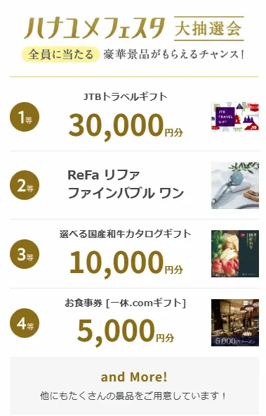 ハナユメフェスタ関西の大抽選会で全員に当たる豪華景品の一覧