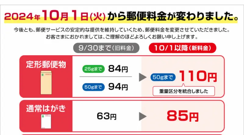 2024年10月1日からの郵便料金変更のお知らせ