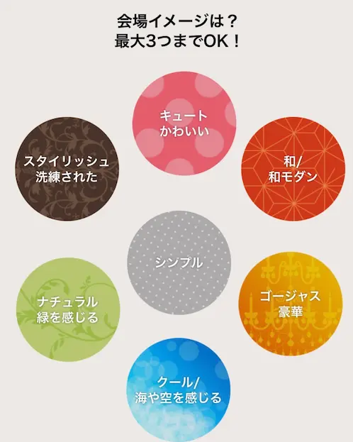 プラコレウェディングのウェディング診断で会場の雰囲気やイメージを選ぶ画面